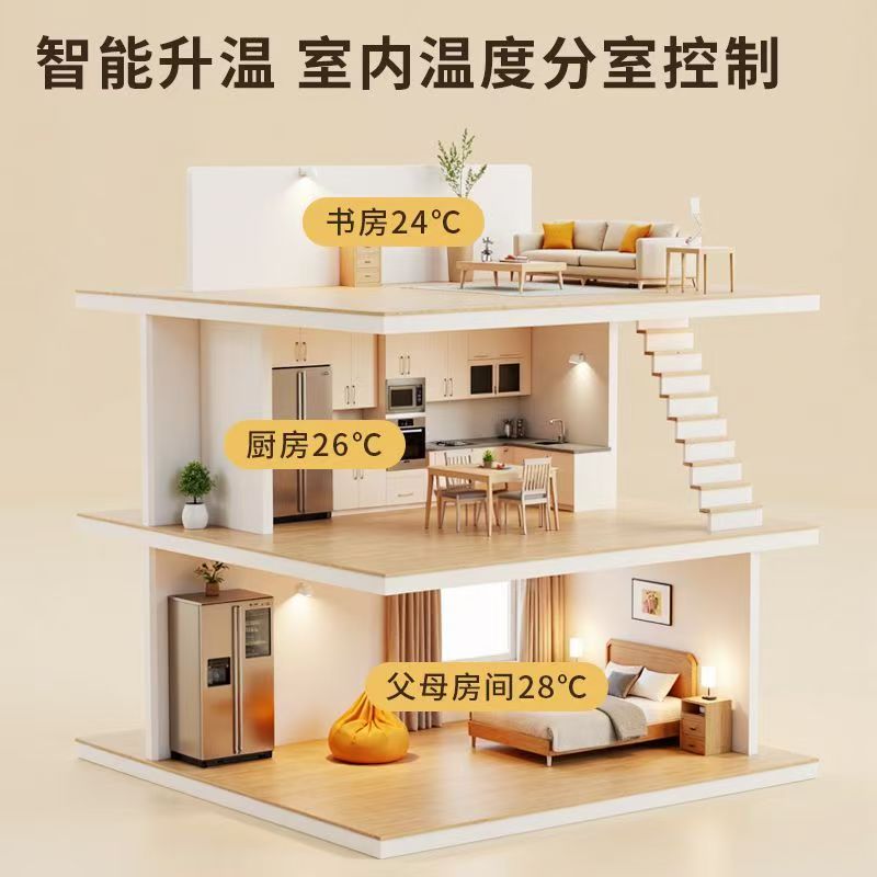 塔河县 石墨烯电地暖公司哪家好？户型适配方案指南